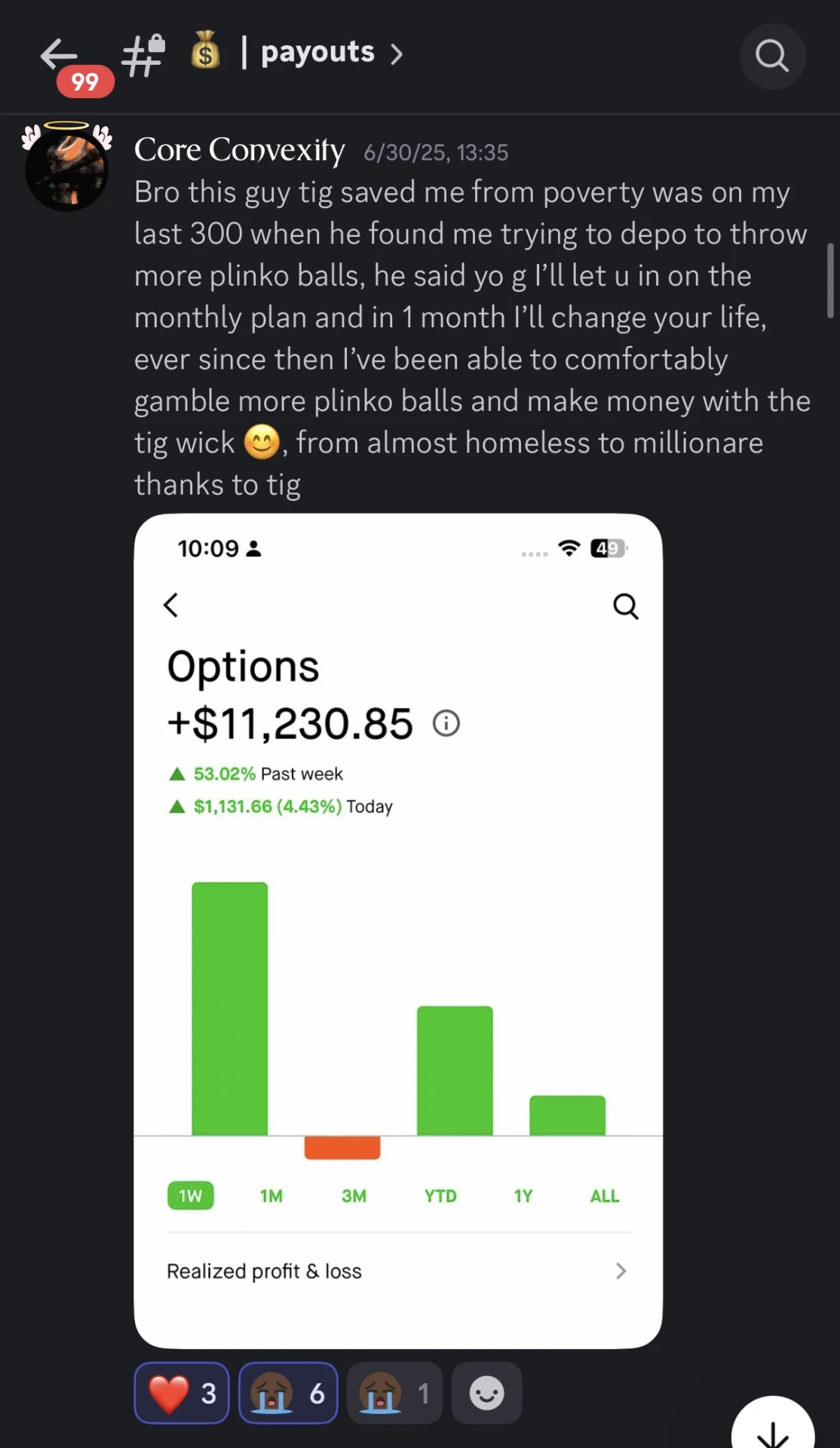 Core Convexity testimonial — options account up $11,230.85