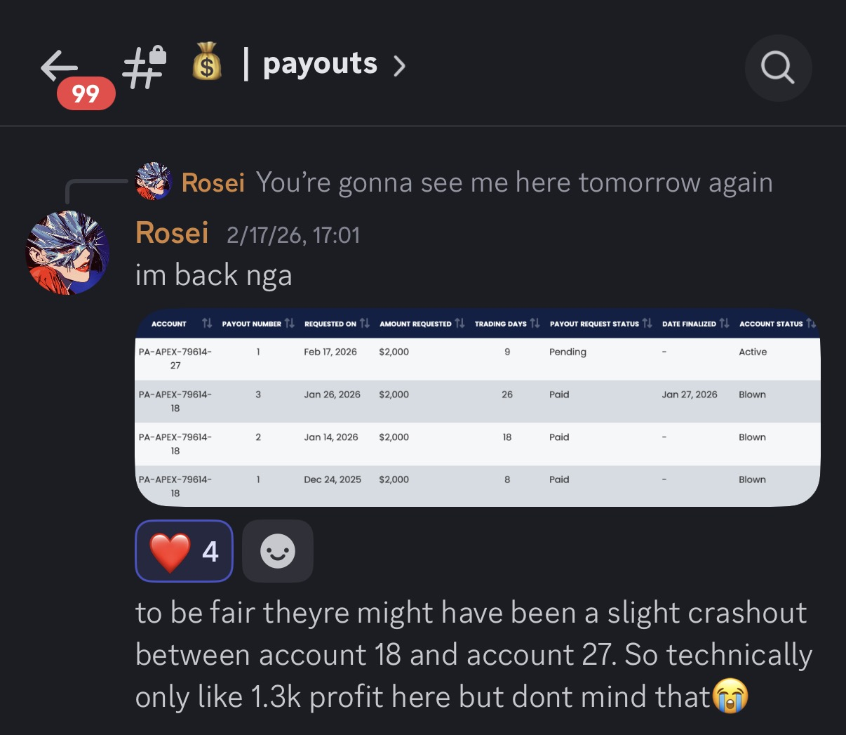 Apex payout table — multiple $2,000 payouts paid