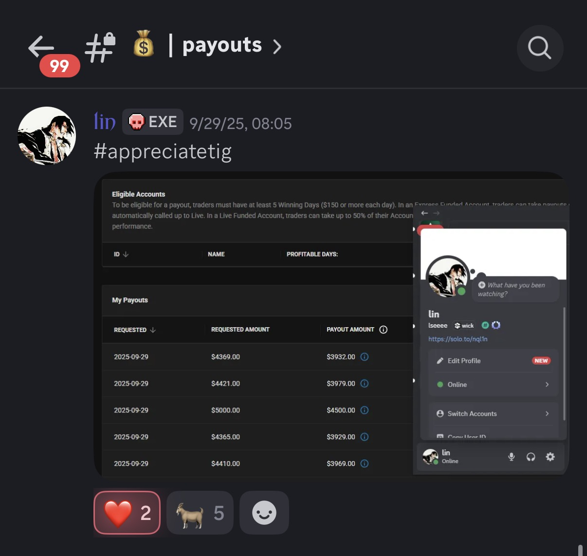 Payout dashboard — five payouts including $4,500 and $3,979
